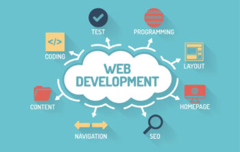 Is web development Submission Necessary?